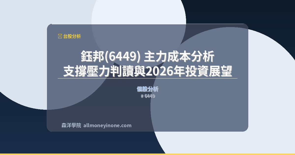 6449 strategic analysis 2