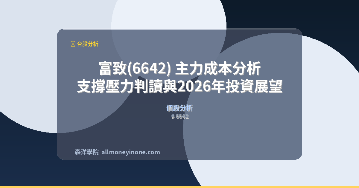 6642 strategic analysis 2
