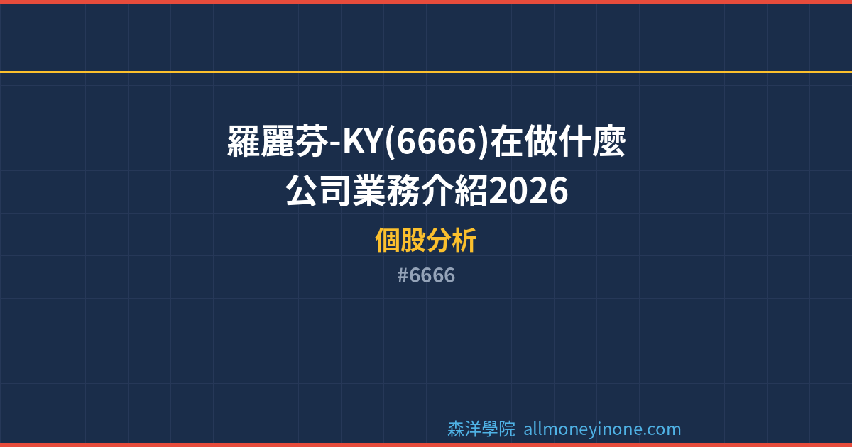 6666 封面圖