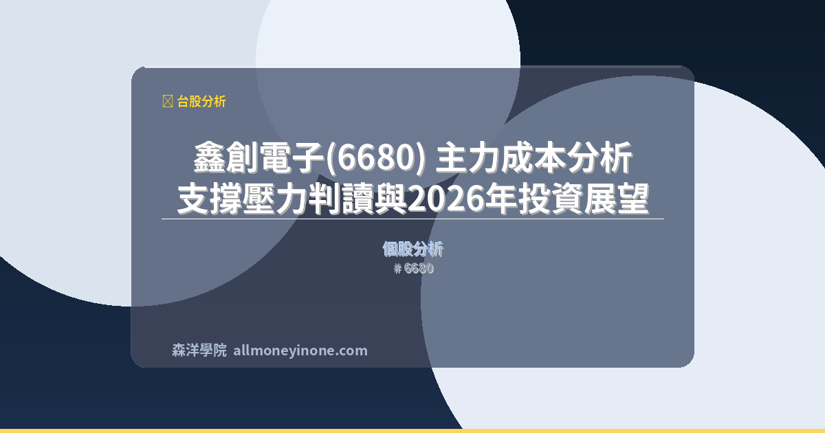 6680 strategic analysis 2