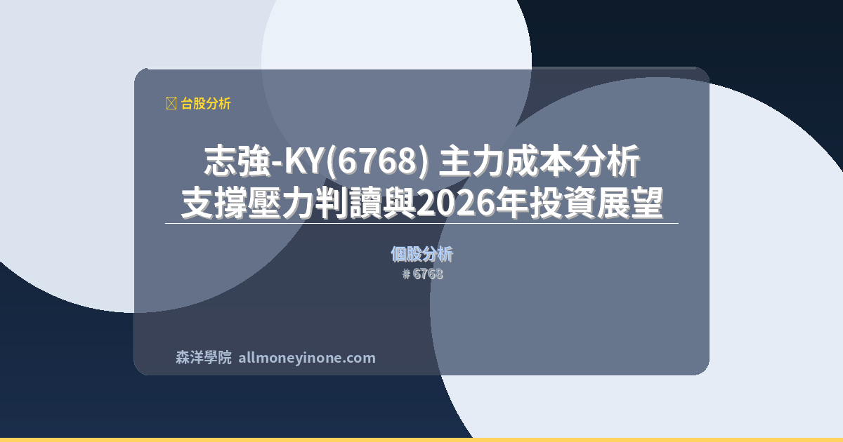 6768 strategic analysis 2
