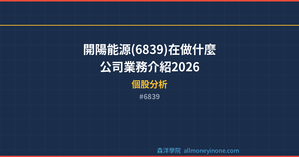 6839 封面圖