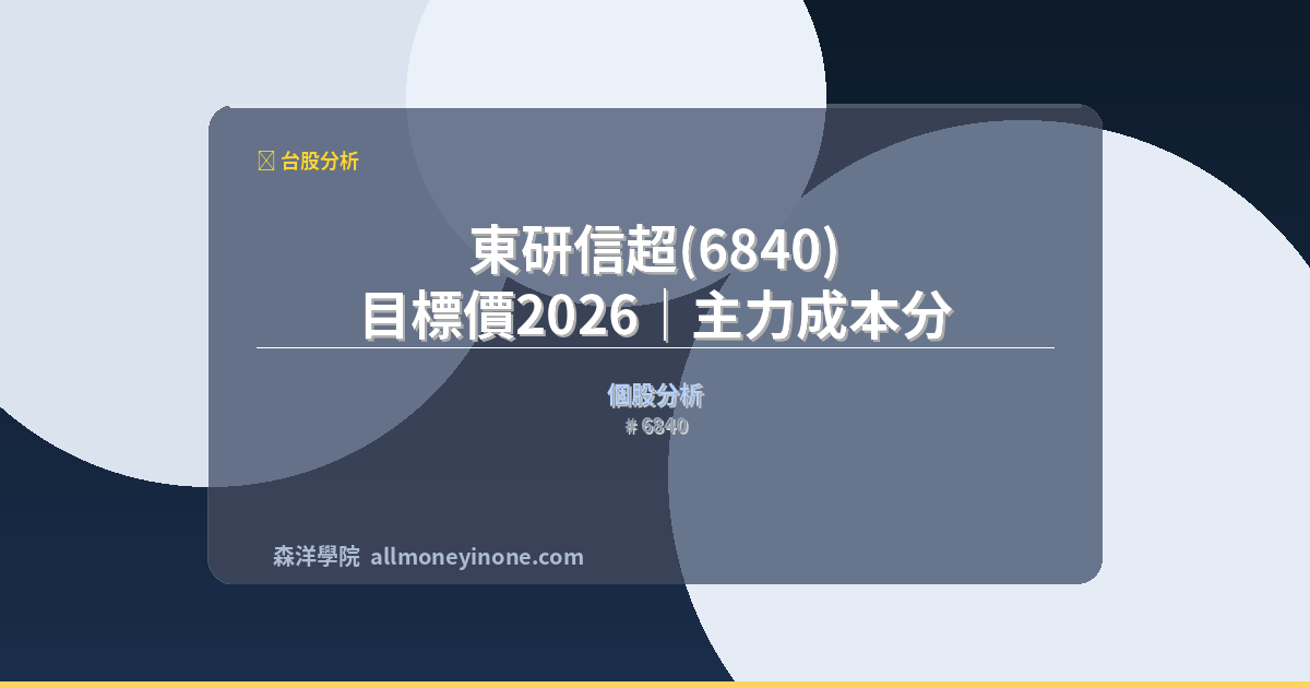 6840 strategic analysis