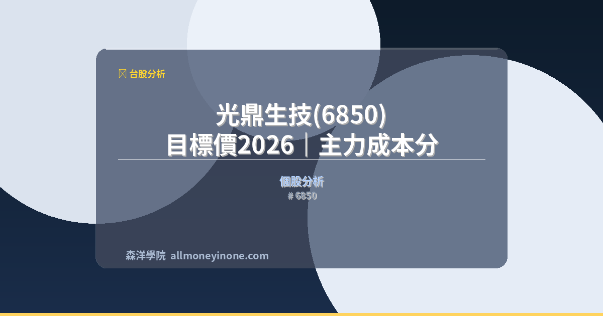 6850 strategic analysis