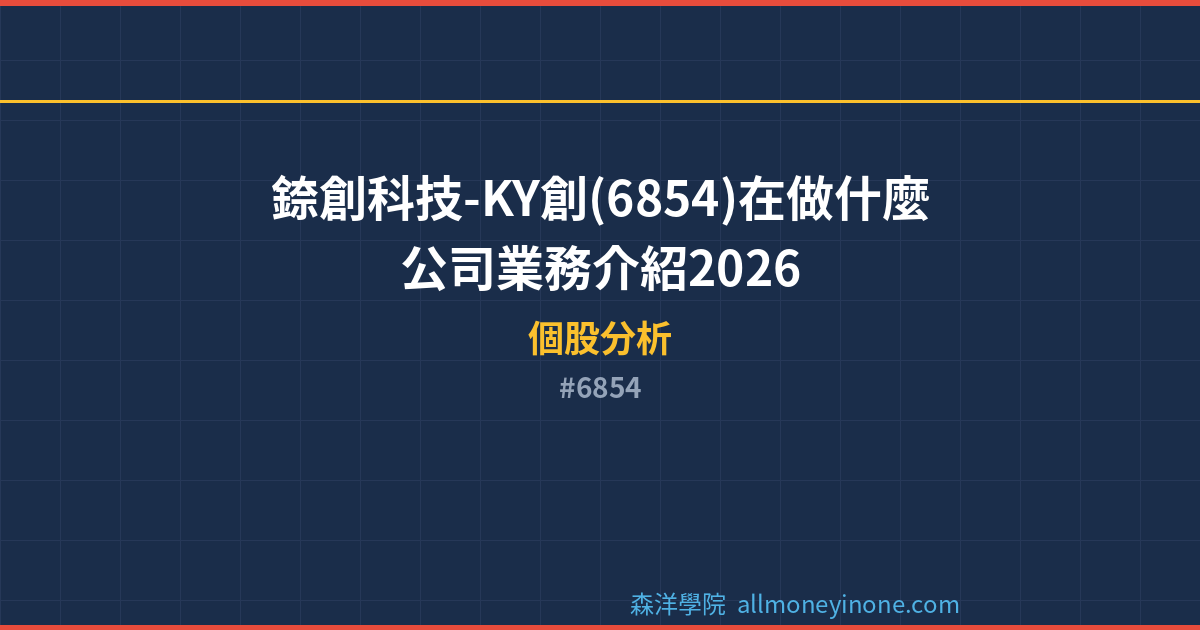 6854 封面圖
