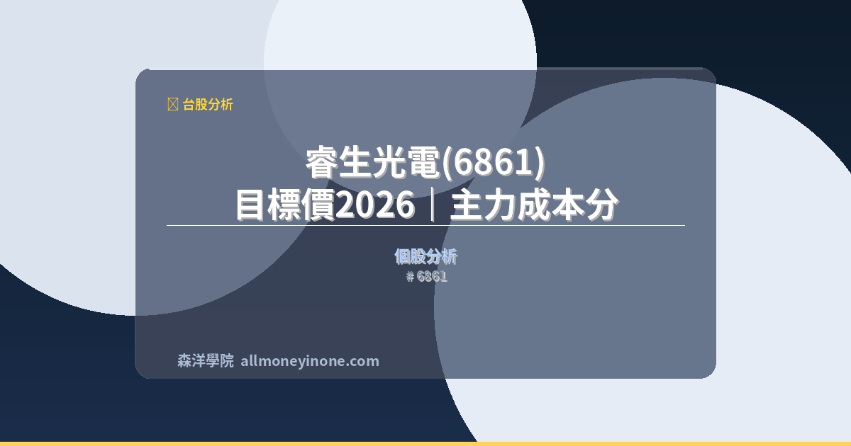 6861 strategic analysis