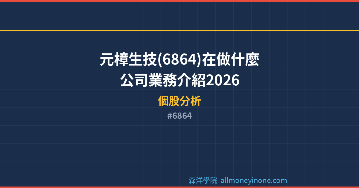 6864 封面圖