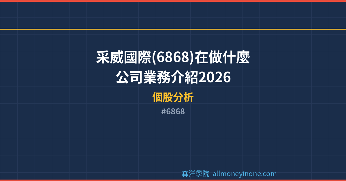 6868 封面圖
