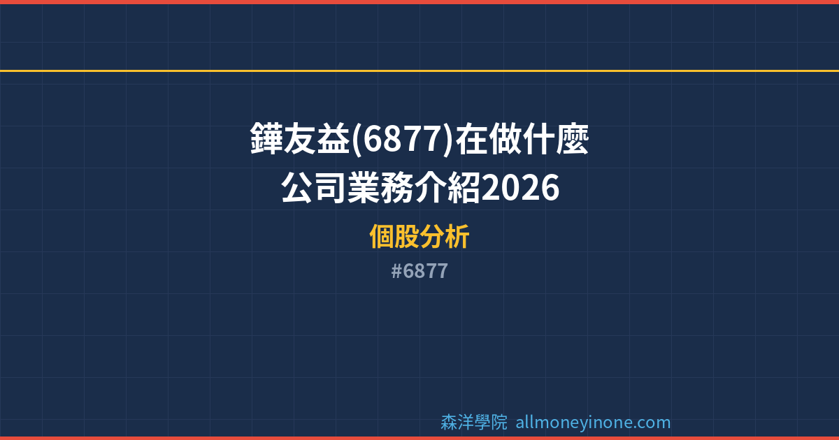 6877 封面圖