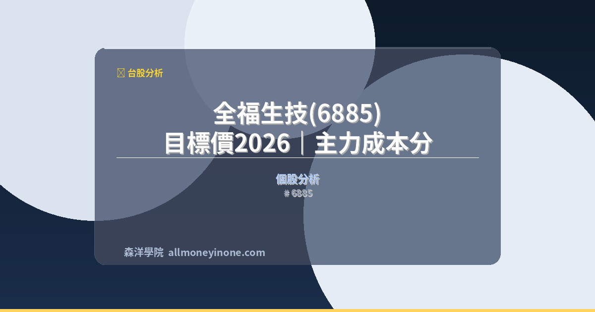 6885 strategic analysis