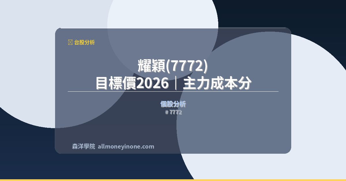 7772 strategic analysis