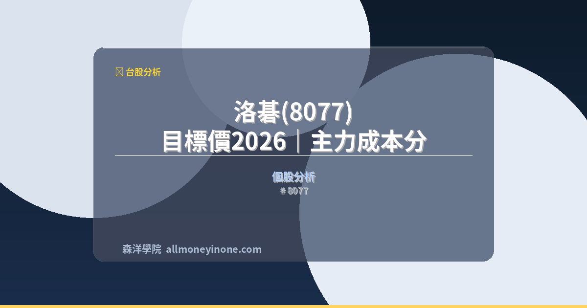 8077 strategic analysis
