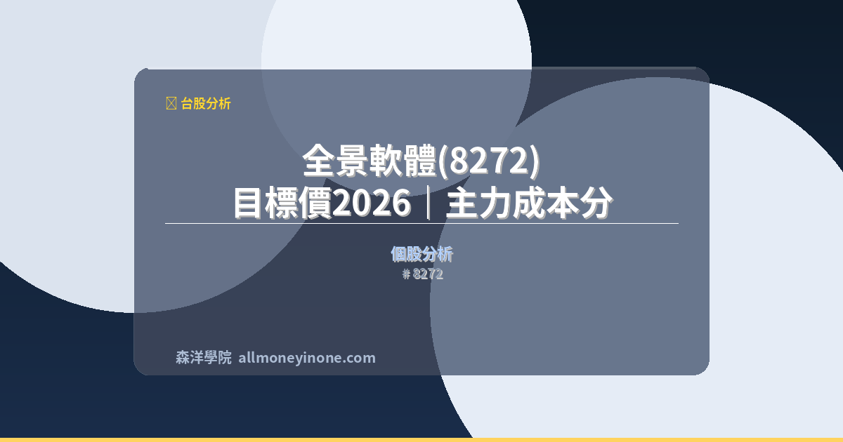 8272 strategic analysis