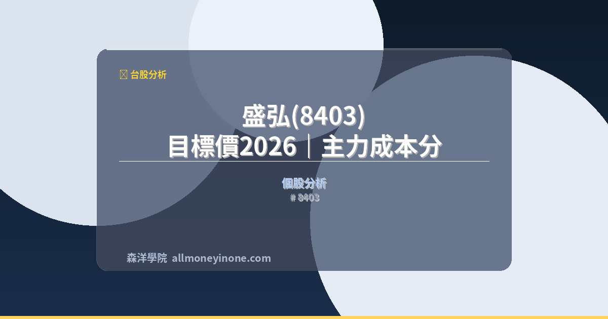 8403 strategic analysis
