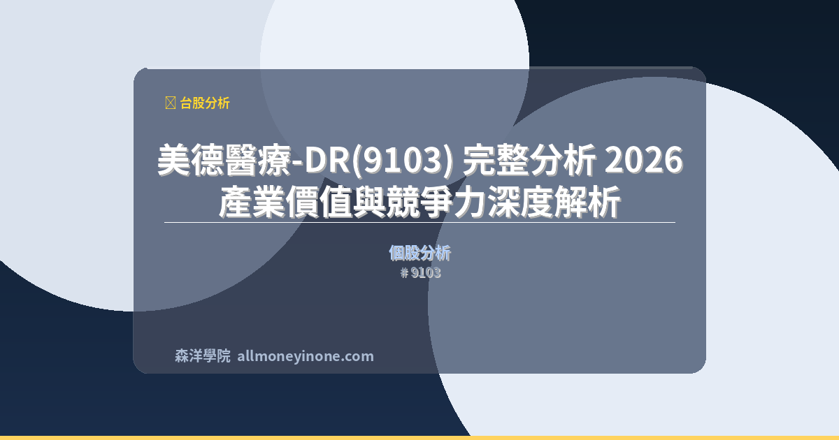 9103 industry analysis