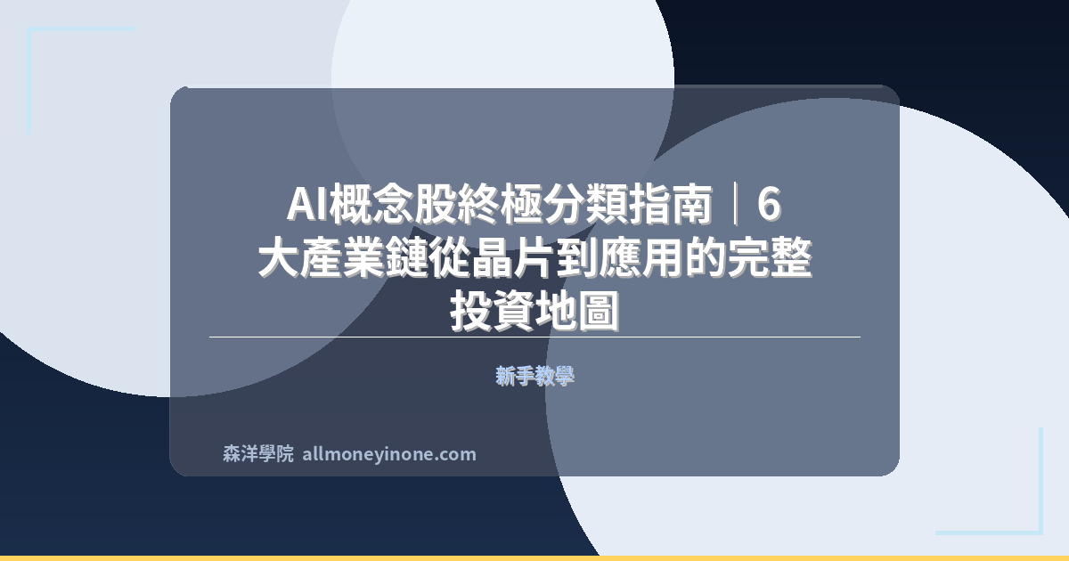 AI概念股終極分類指南｜6大產業鏈從晶片到應用的完整投資地圖 封面圖