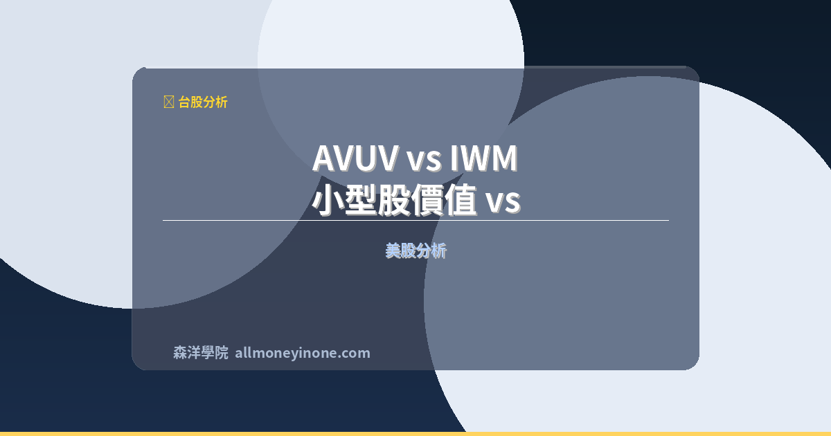 Avuv vs iwm comparison 2026