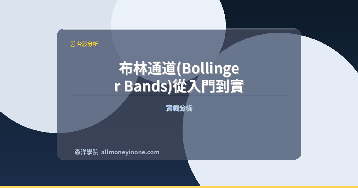 Bollinger bands beginner guide