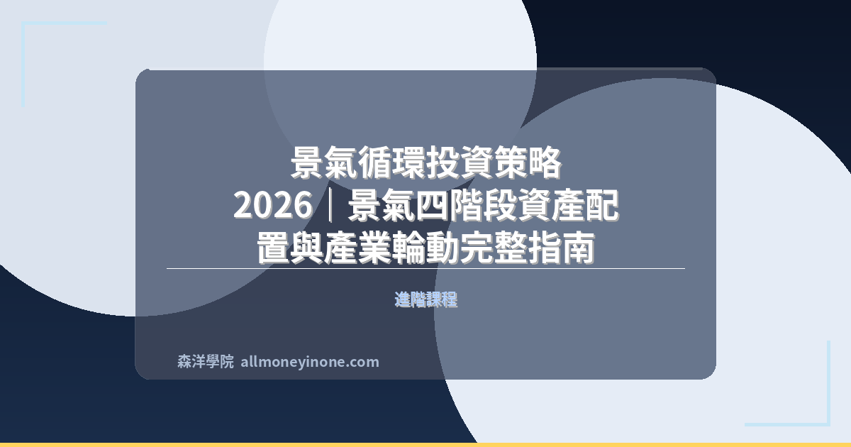 景氣循環投資策略 2026｜景氣四階段資產配置與產業輪動完整指南 封面圖