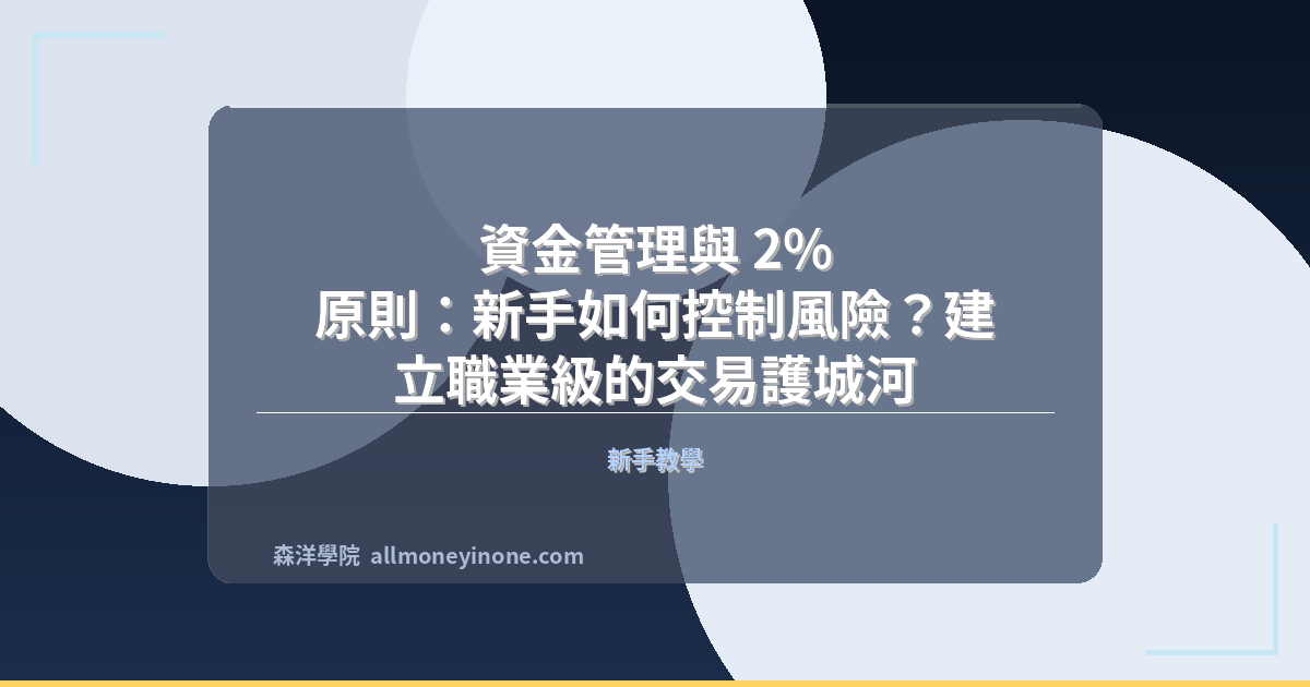 Capital management 2 percent rule guide