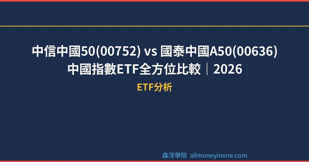 中信中國50(00752) vs 國泰中國A50(00636) — 中國指數ETF全方位比較｜2026 封面圖