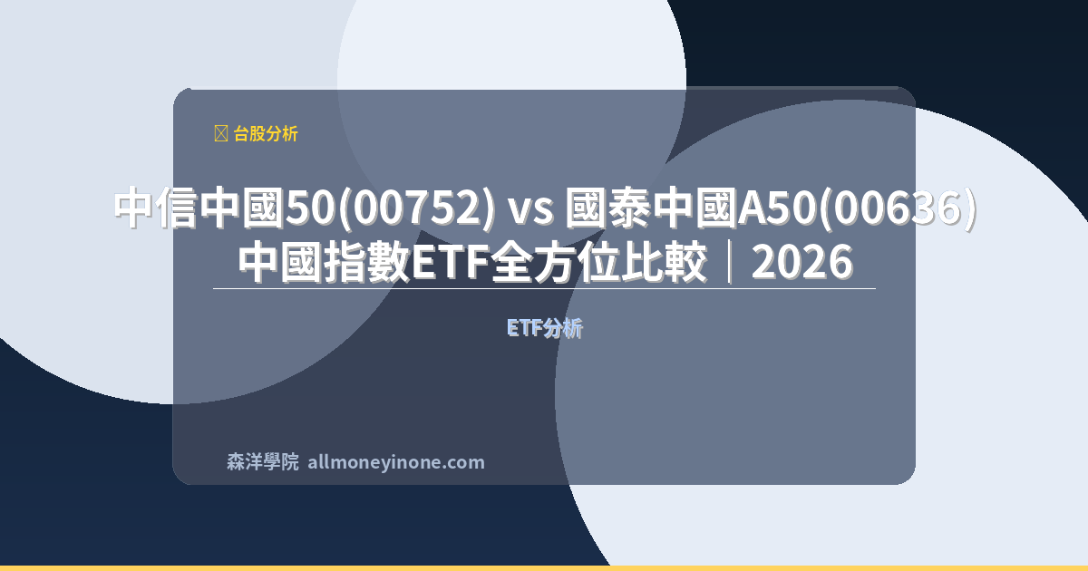 China 50 vs china a50 etf comparison 2026