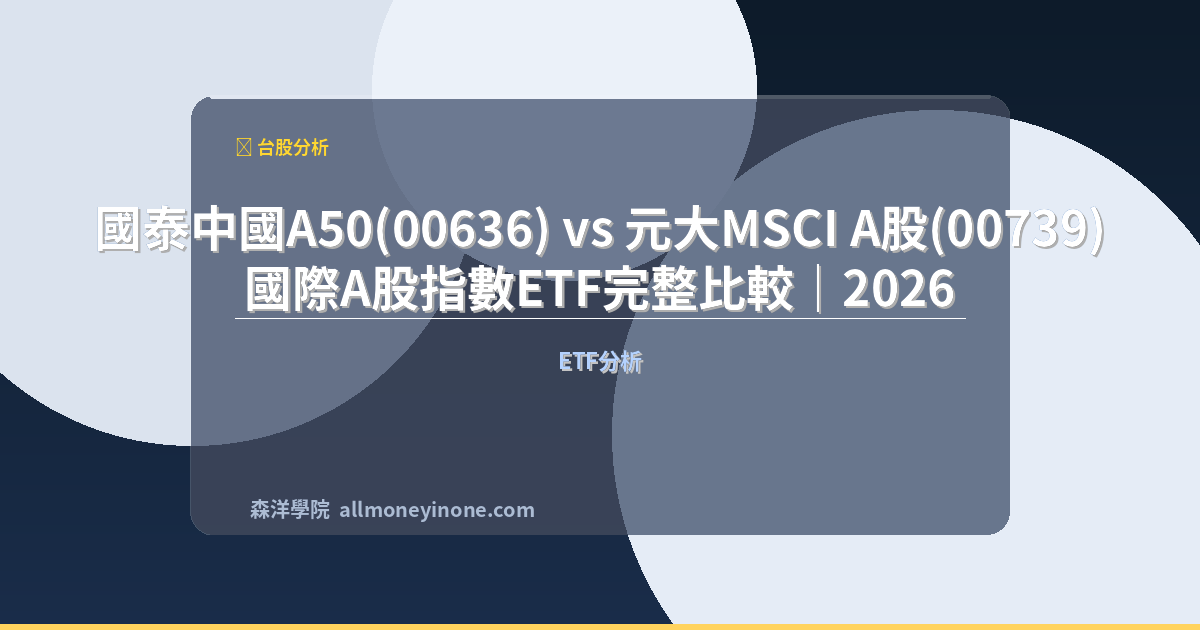 China a50 vs msci china a etf comparison 2026
