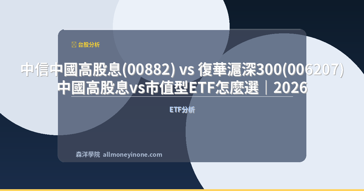 China high dividend vs csi300 etf comparison 2026