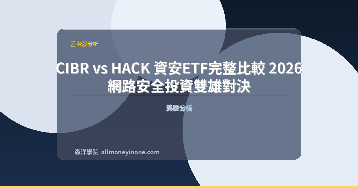 Cibr vs hack comparison 2026
