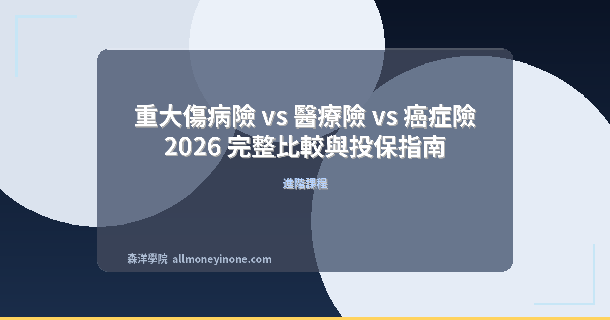 重大傷病險 vs 醫療險 vs 癌症險：2026 完整比較與投保指南 封面圖