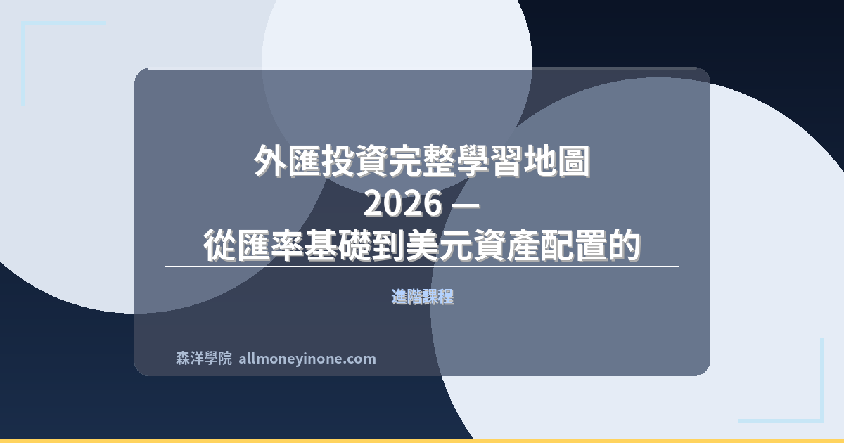 Forex learning map 2026