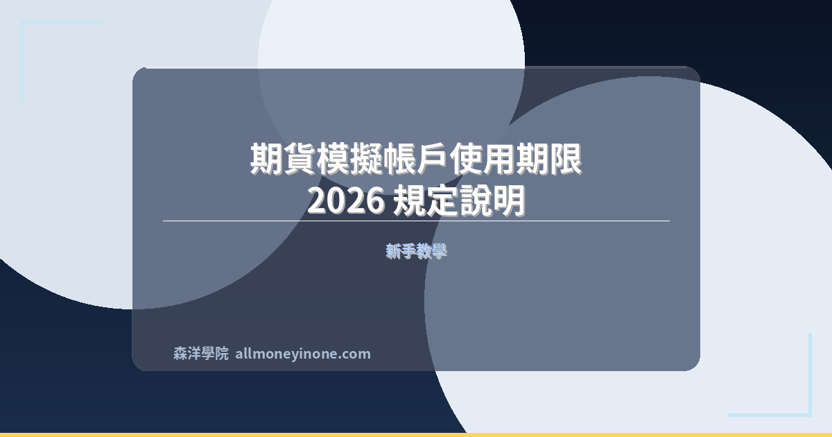 Futures demo