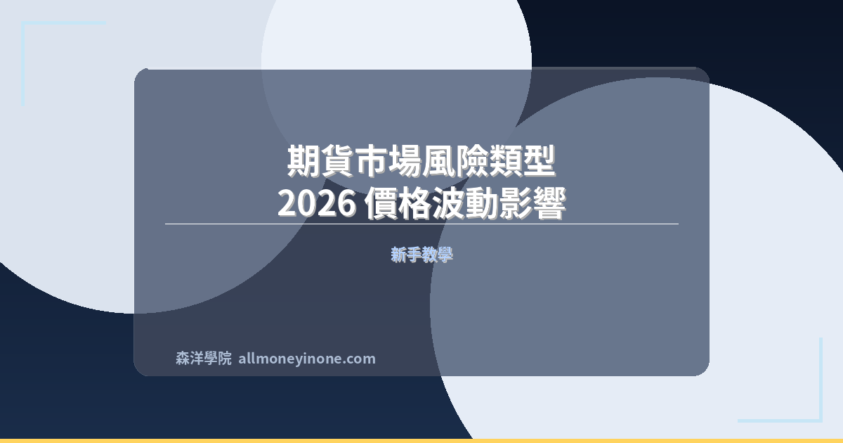 Futures market risk