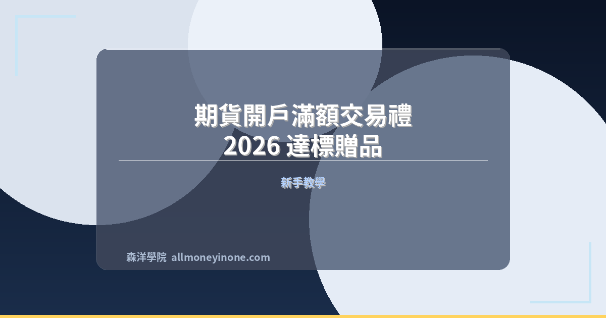 Futures opening 101