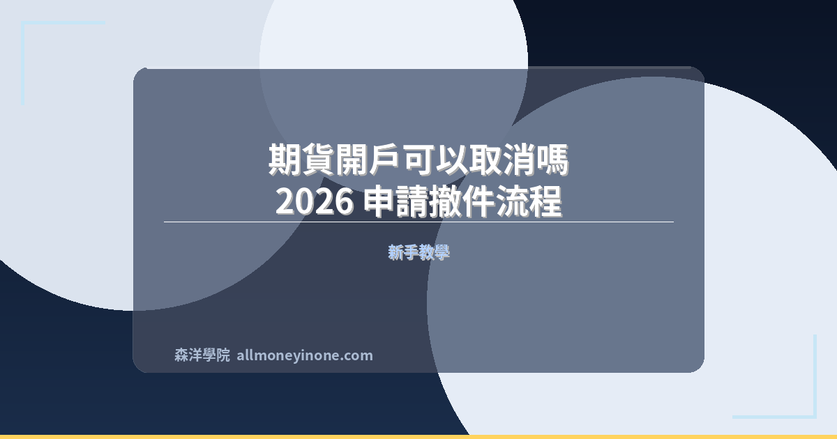 Futures opening 122