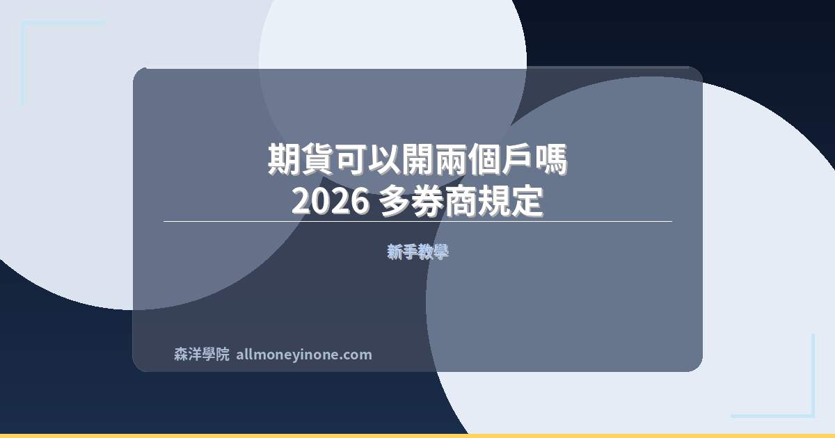 Futures opening 125