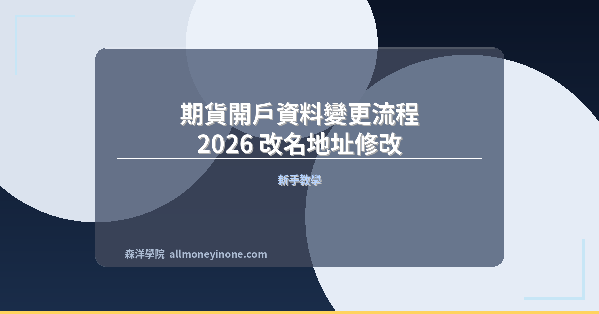 Futures opening 126