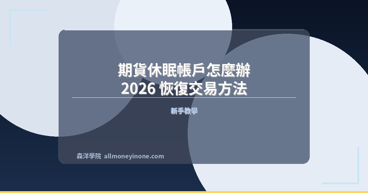 Futures opening 128