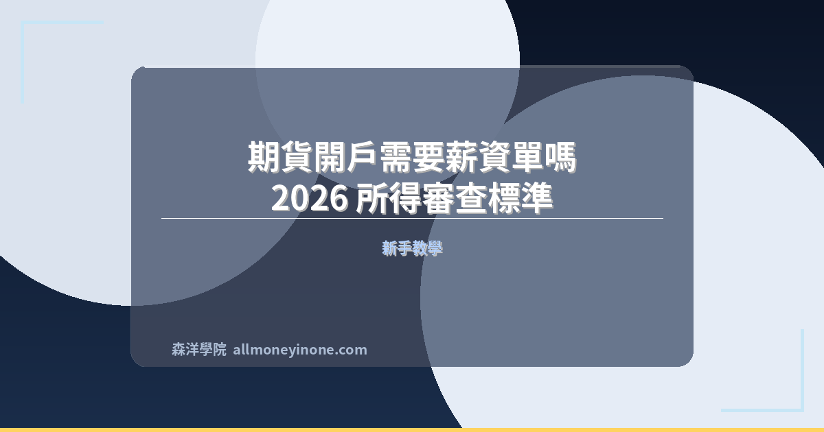 Futures opening 147