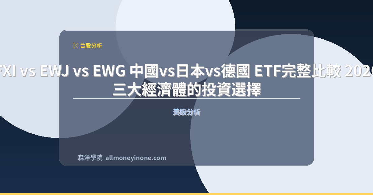 Fxi vs ewj vs ewg comparison 2026