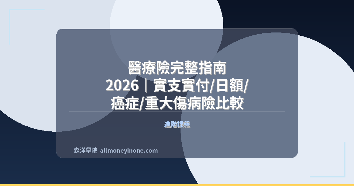 醫療險完整指南 2026｜實支實付/日額/癌症/重大傷病險比較 封面圖