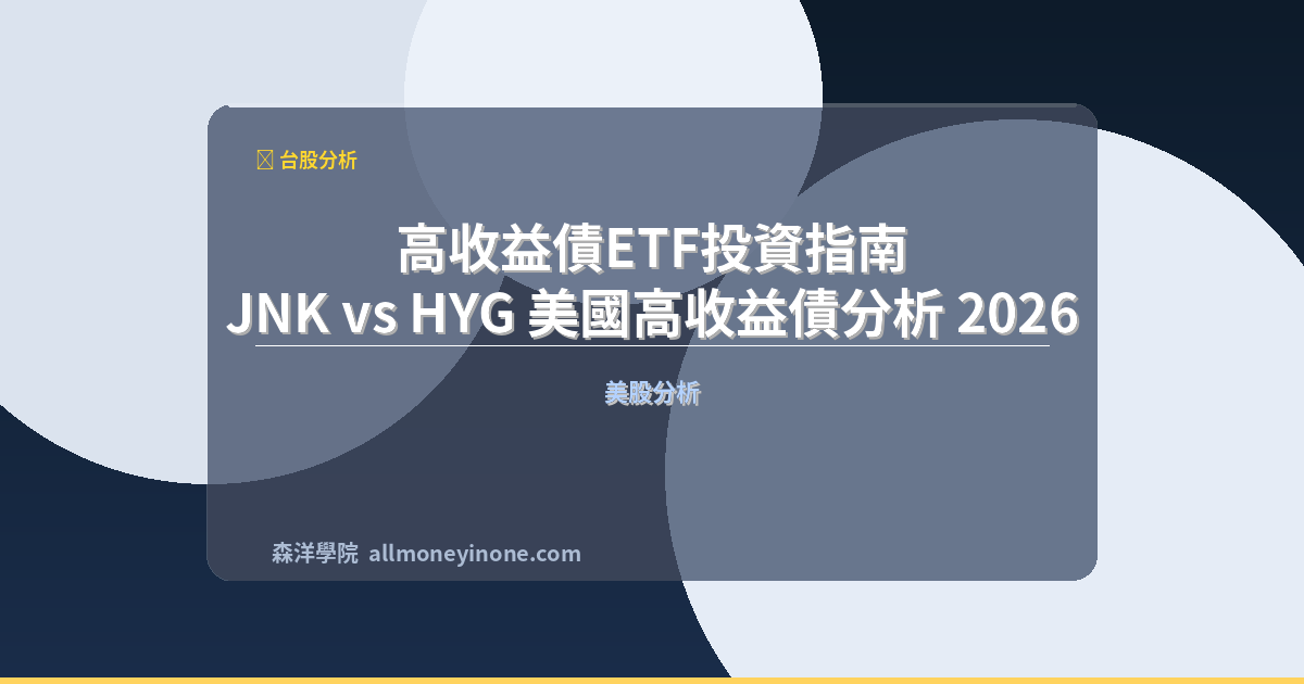 High yield bond etf guide 2026