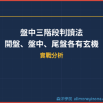 盤中三階段判讀法 — 開盤、盤中、尾盤各有玄機