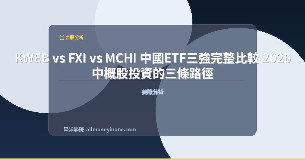 Kweb vs fxi vs mchi comparison 2026