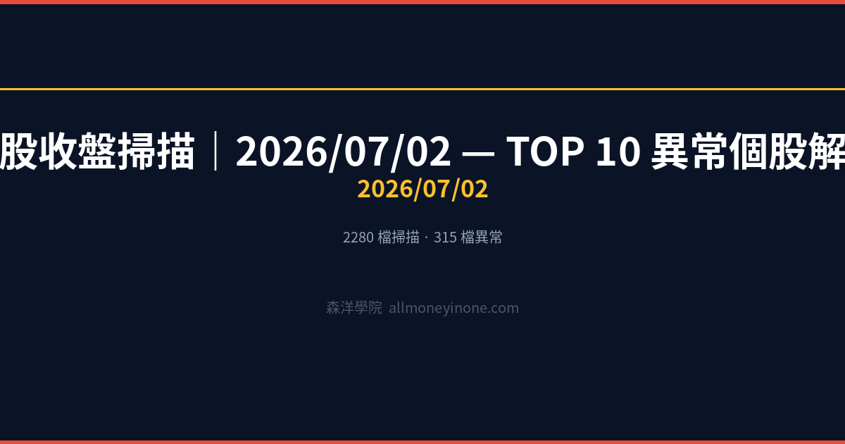 台股收盤掃描 2026/07/02 TOP 10 異常個股
