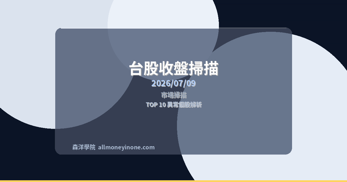 台股收盤掃描 2026/07/09 封面