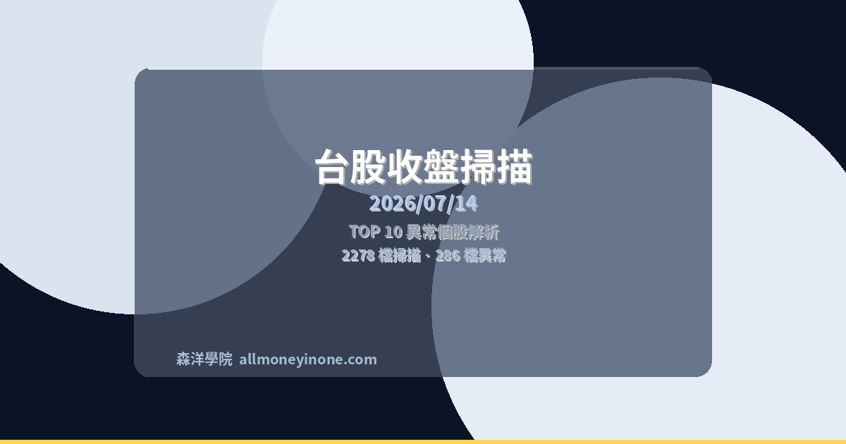 台股收盤掃描 2026/07/14 TOP 10 異常個股