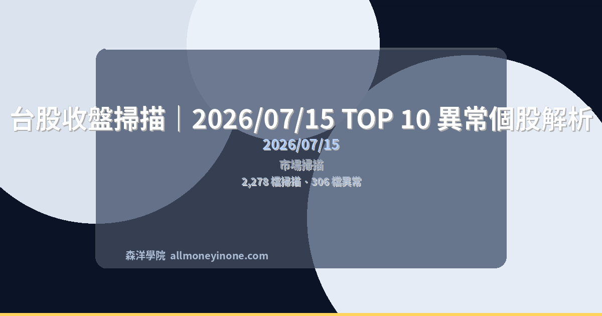 台股收盤掃描 2026/07/15 TOP 10 異常個股解析