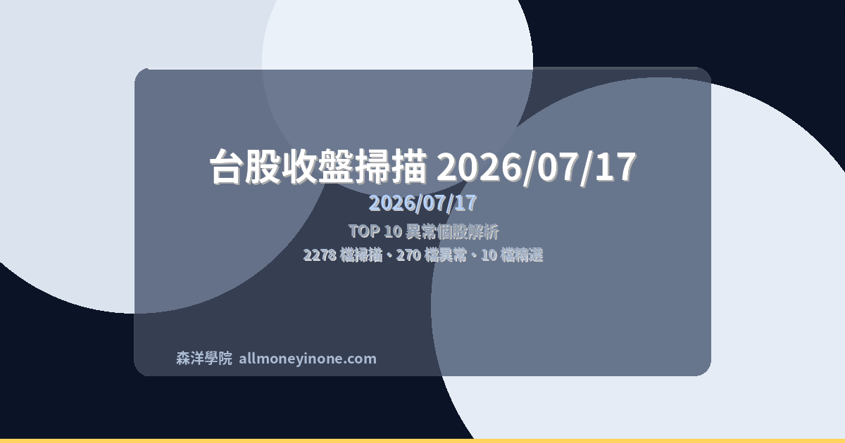 台股收盤掃描 2026/07/17 TOP10 異常個股