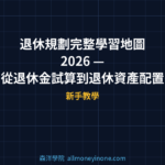 退休規劃完整學習地圖 2026 — 從退休金試算到退休資產配置的4步驟退休規劃路線圖